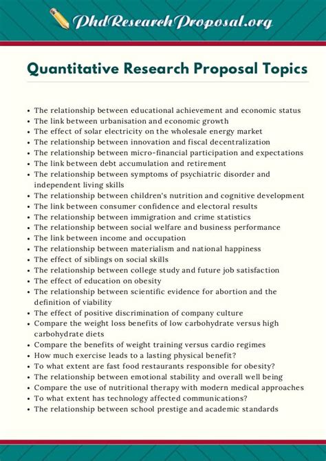 sample of quantitative research titles